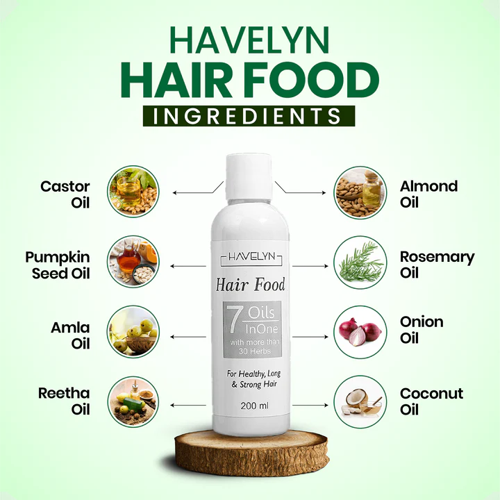 Havelyn Hair food Official